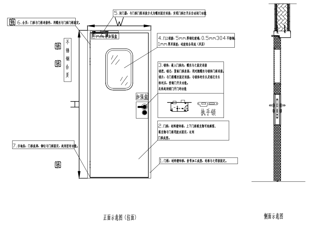 鋼質(zhì)門正面示意圖 鋼質(zhì)門正面示意圖