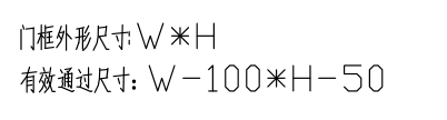 鋼質(zhì)門節(jié)點(diǎn)示意圖 鋼質(zhì)門節(jié)點(diǎn)示意圖
