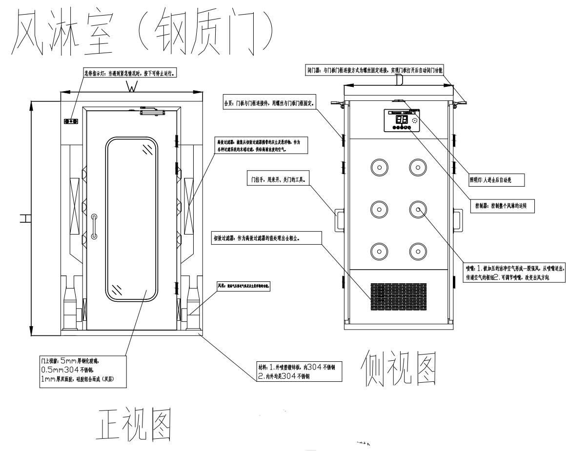風(fēng)淋室正面示意圖 風(fēng)淋室正面示意圖