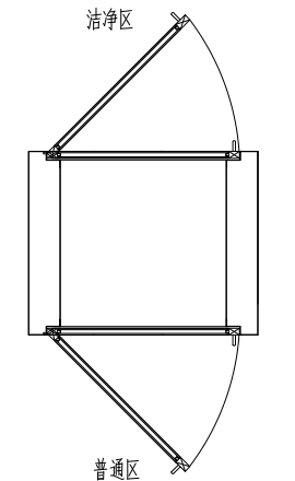 傳遞窗節(jié)點示意圖 傳遞窗節(jié)點示意圖