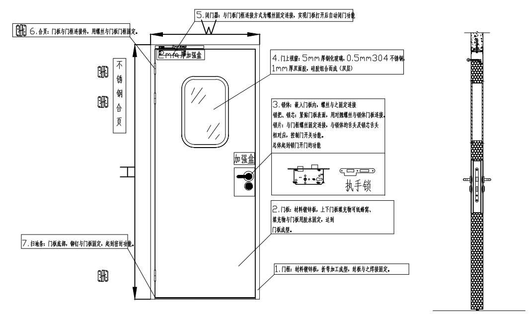 不銹鋼凈化子母門 不銹鋼凈化子母門