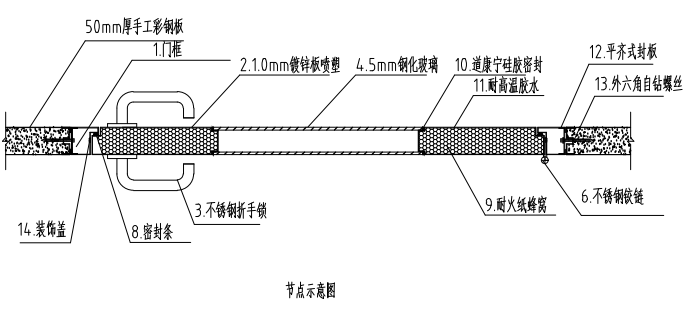 鋼制凈化子母門節(jié)點(diǎn)示意圖 鋼制凈化子母門節(jié)點(diǎn)示意圖