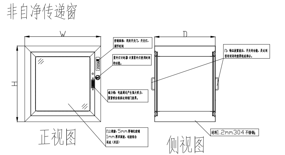 非自凈傳遞窗 非自凈傳遞窗