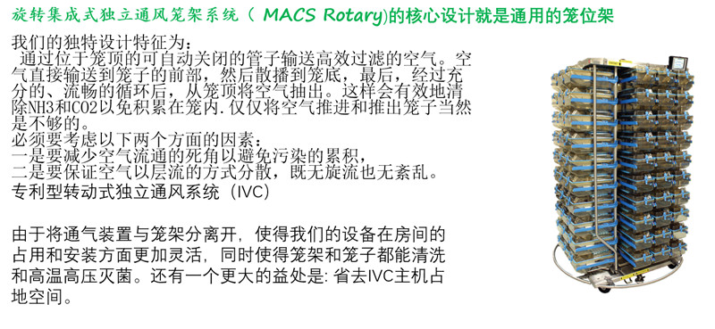 實驗室籠具介紹 實驗室籠具介紹